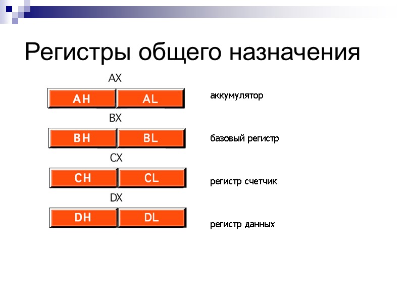 Регистры общего назначения